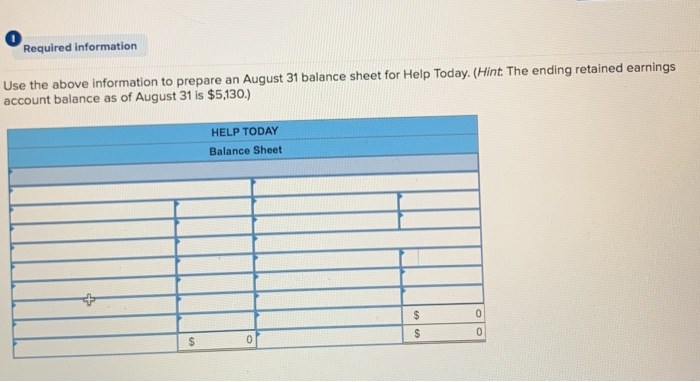 of August. Cash Accounts receivable office supplies Land Office equipment Accounts payable