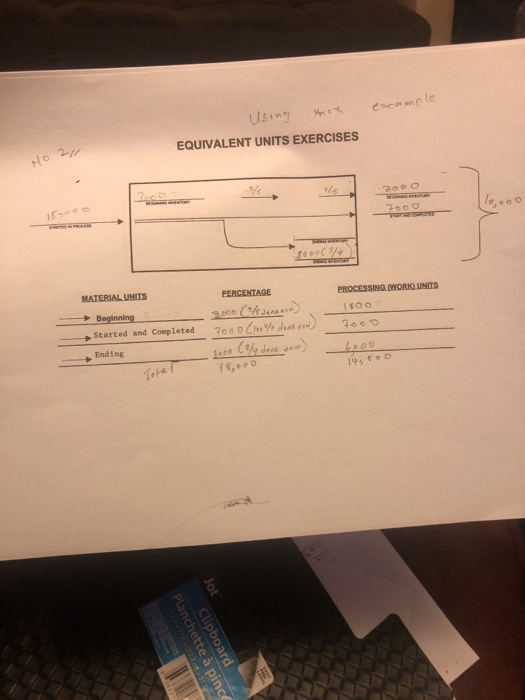 25,000 Started in Process 10,000 Transferred 18,000 Still in Process at end