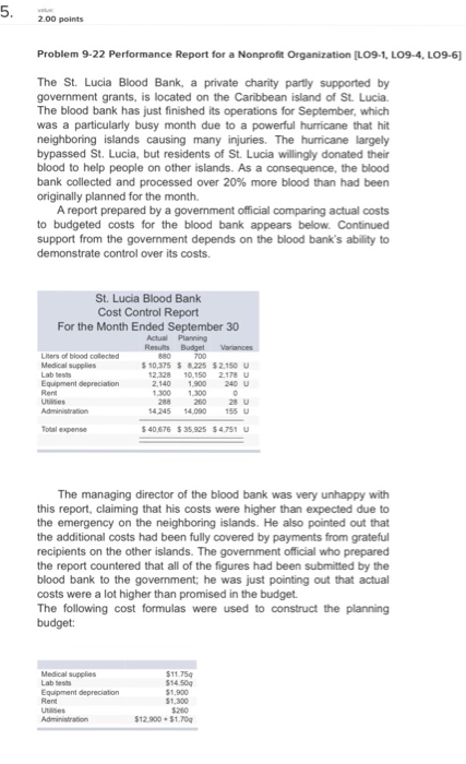  2.00 points Problem 9-22 Performance Report for a Nonprofit organization LO9-1.