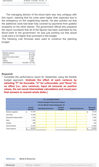 LO9-4, LO9-6] The St. Lucia Blood Bank, a private charity partly supported
