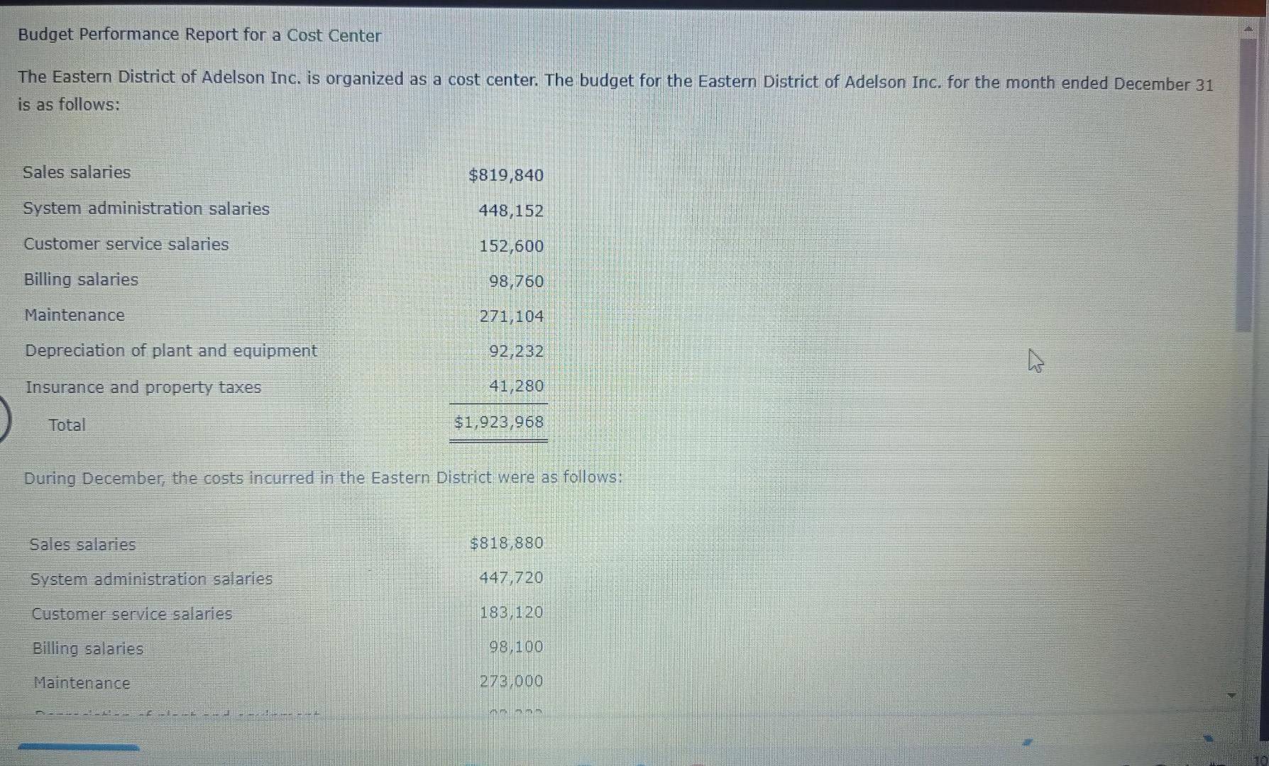 reports for Delmar Company, a manufacturer of light duty motors, follow: Delmar