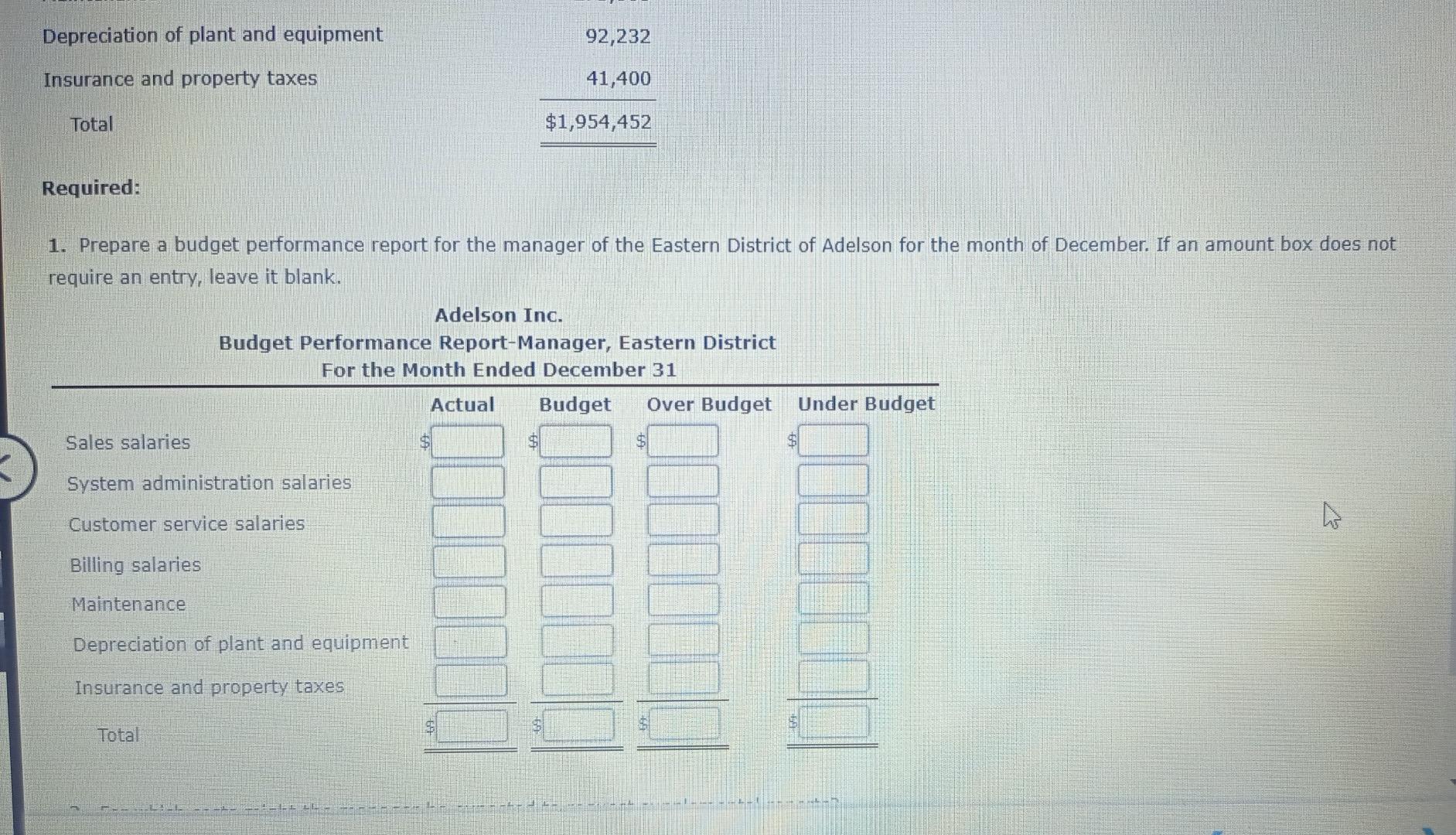 Company Budget Performance Report-Vice President, Production For the Month Ended June 30