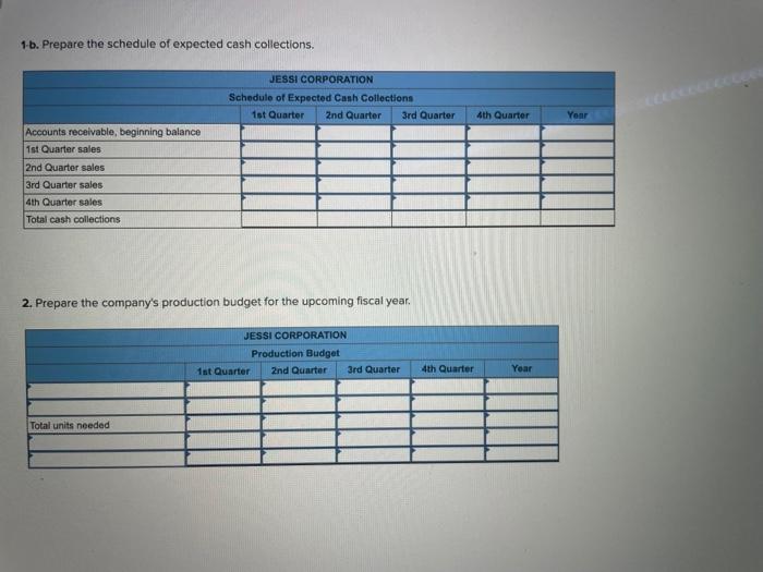 department of Jessi Corporation has submitted the following sales forecast for the
