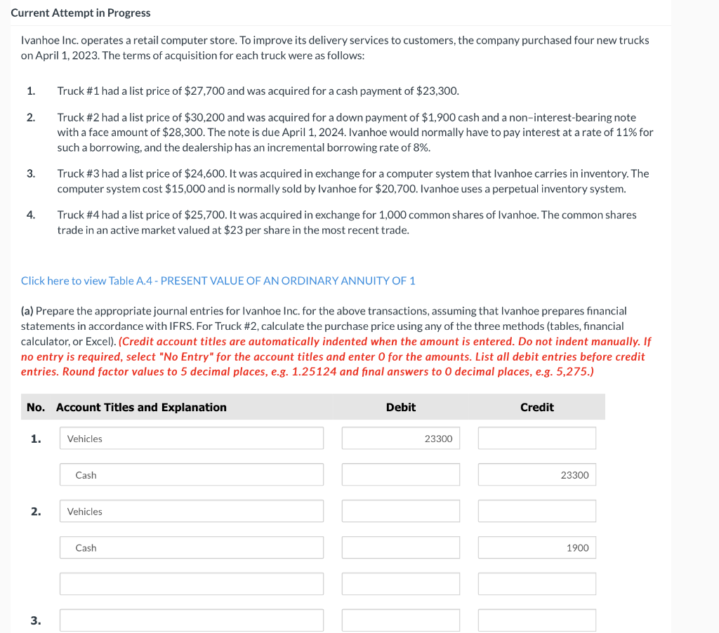  Ivanhoe Inc. operates a retail computer store. To improve its delivery