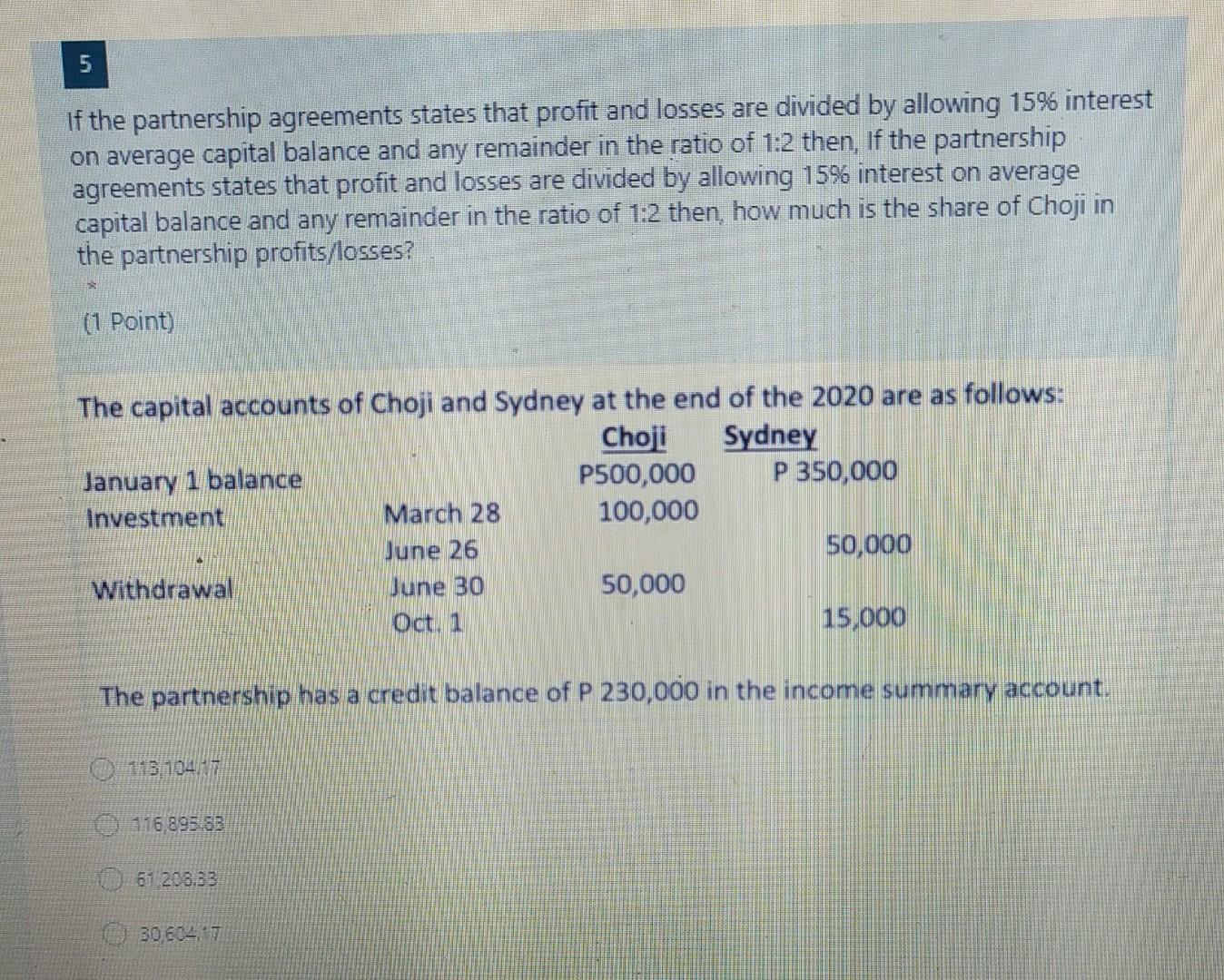 the total additional paid in capital presented in the shareholder's equity section