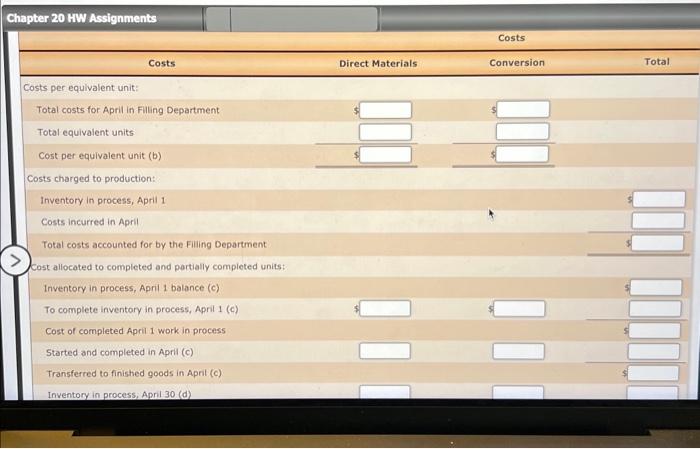 are entered from the cooking process at the beginning of the filling