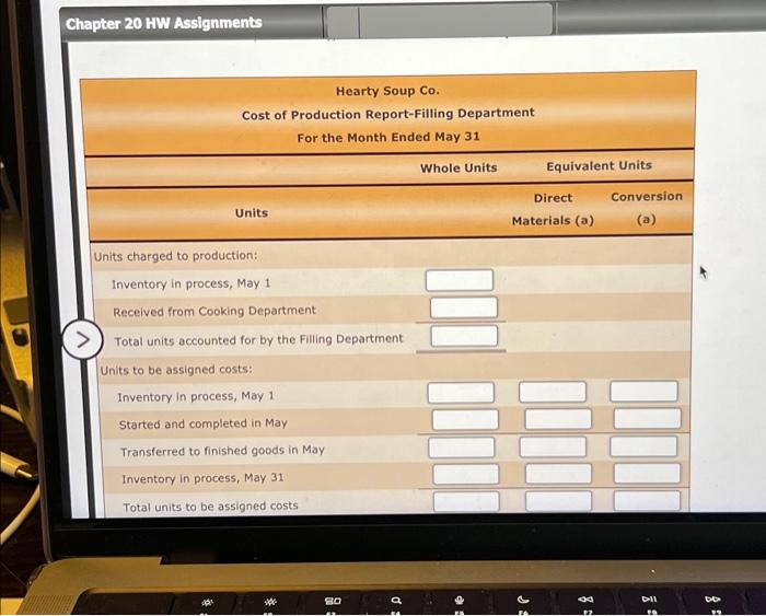 to the account during Apcil were as follows: During April, 400 units