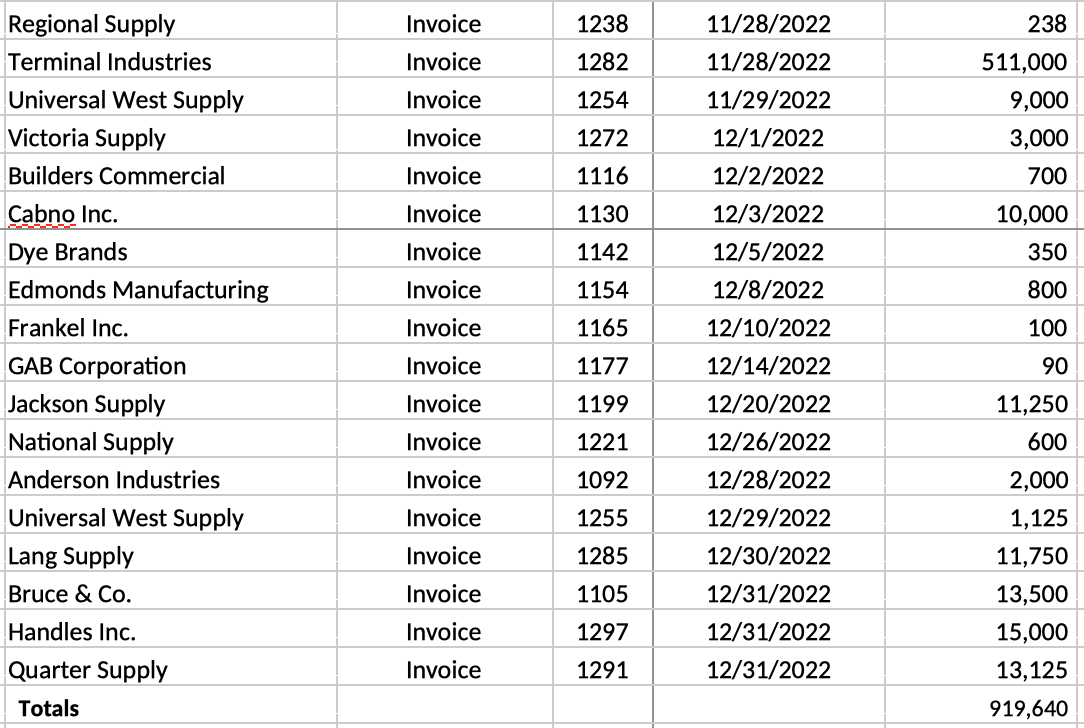do do it. Please help. Below I attached the questions as well