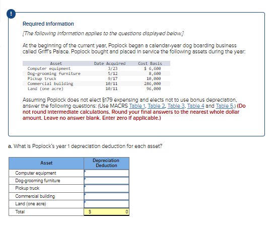  Tables: Table 1: Table 2: Table 3: Table 4: Table 5:
