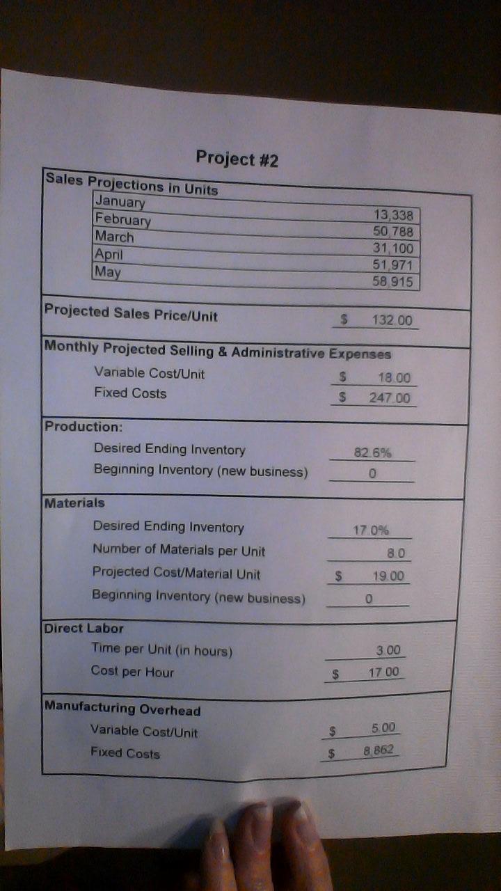 Budgeting on Excel utilize cell reference to transfer numbers from the data