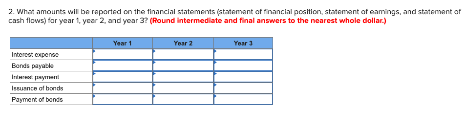 What amounts will be reported on the financial statements (statement of financial