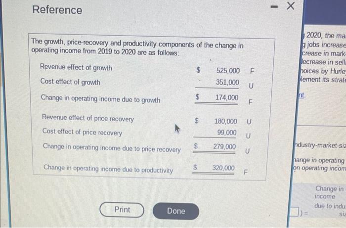 during 2020, the market for prepares detailed construction drawings for single-family construction
