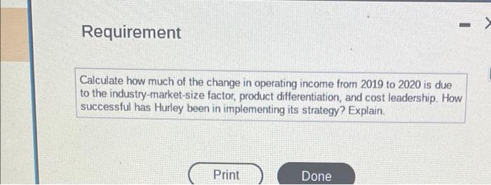 drawing jobs increases by 14%. homes. The market for this service is