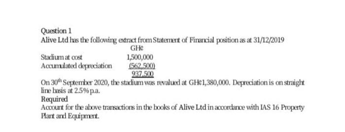  Question 1 Alive Ltd has the following extract from Statement of
