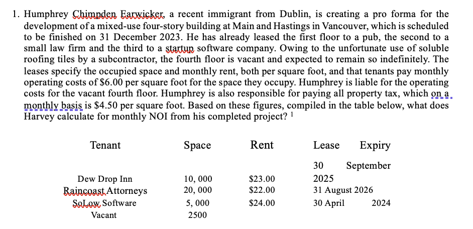  Humphrey Chimpden Earwicker, a recent immigrant from Dublin, is creating a