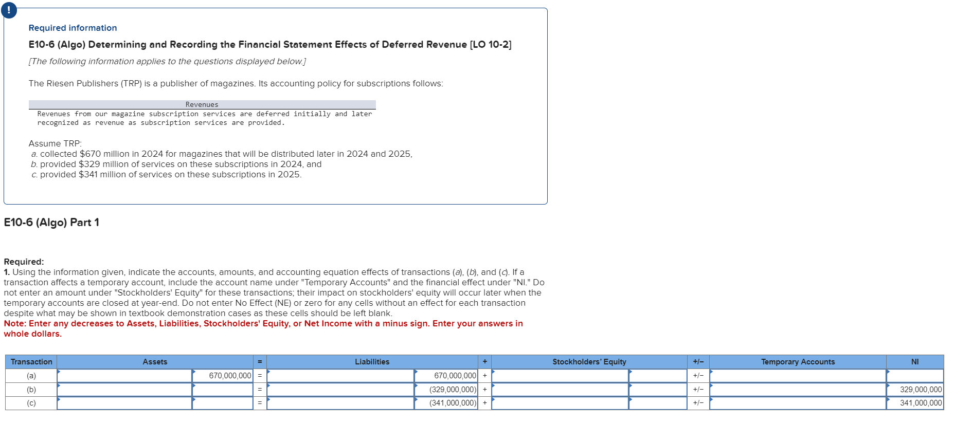  E10-6(Algo) Determining and Recording the Financial Statement Effects of Deferred Revenue