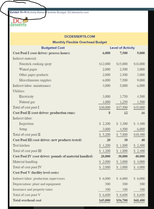 material handled (pounds) 6,680 16 3e 30,00 Required: 1. Determine the flexible