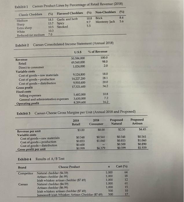 the Casan Cheese Cooperative. Case study. I am lost on #3 and