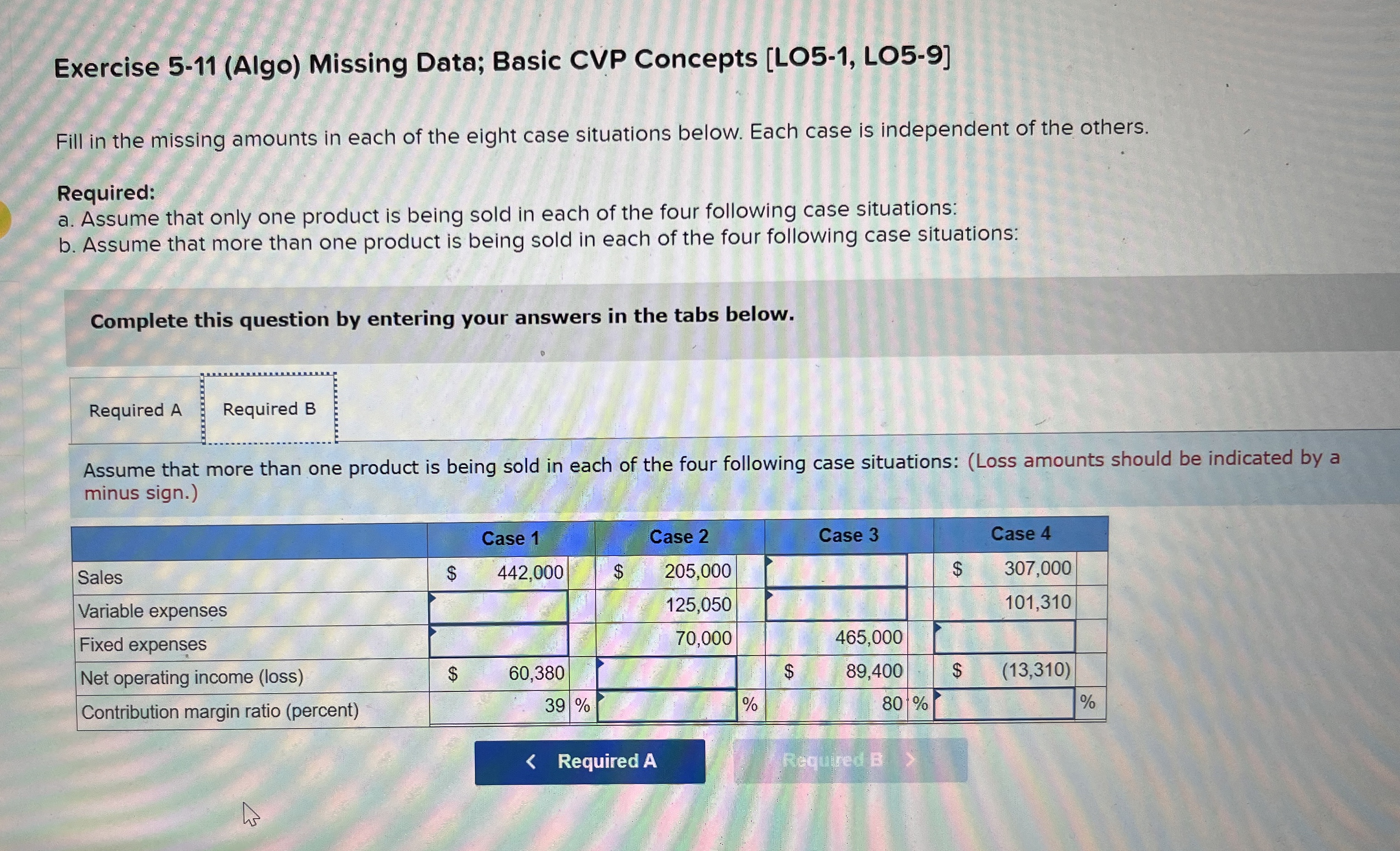  Exercise 5-11(Algo) Missing Data; Basic CVP Concepts [LO5-1, LO5-9] Fill in