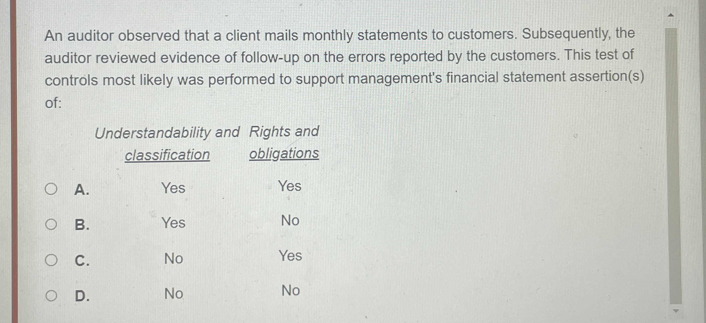  An auditor observed that a client mails monthly statements to customers.