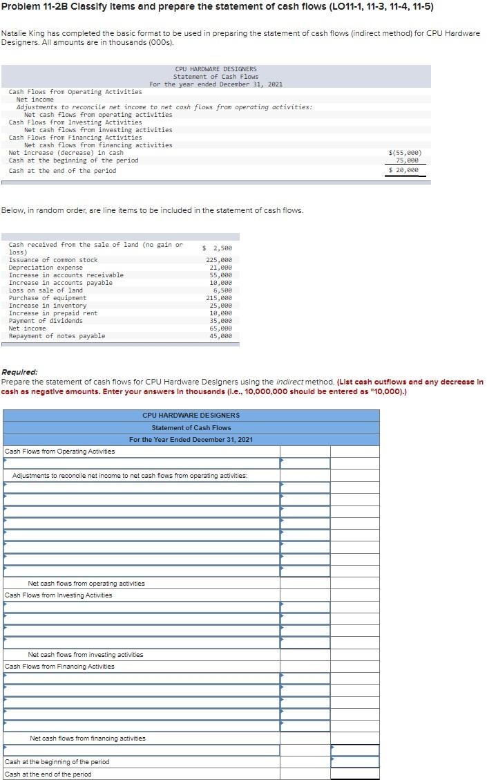 Problem 11-2B Classify items and prepare the statement of cash flows (LO11-1,
