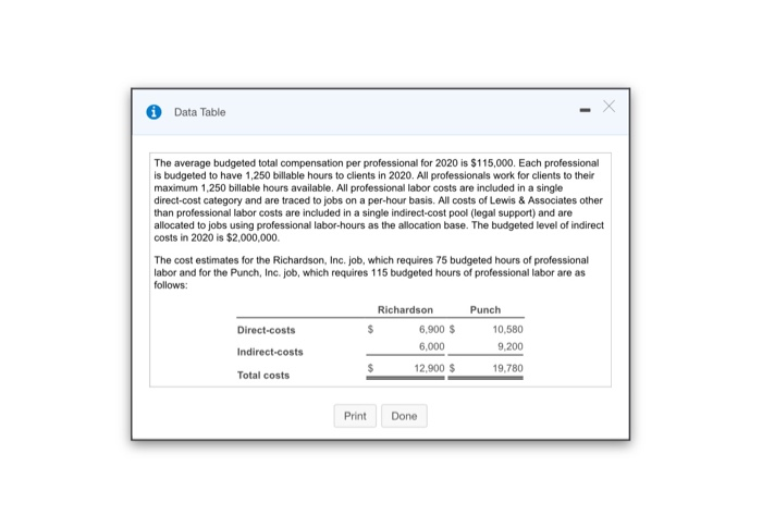 law firm specializing in labor relations and Lewis has just completed a