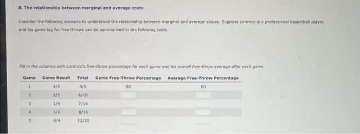  pleasw plot game free throw percentage and average free throw percentage