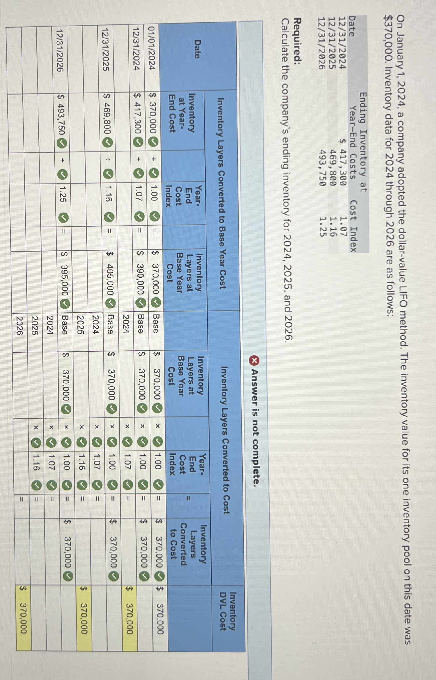  On January 1,2024, a company adopted the dollar-value LIFO method. The
