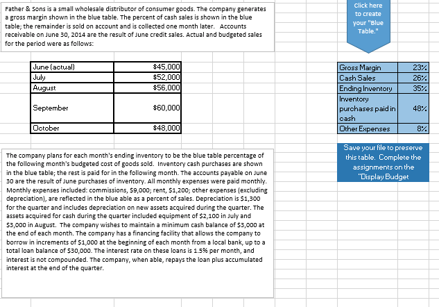 Only need Required E, F, & G answered!! Father & Sons is
