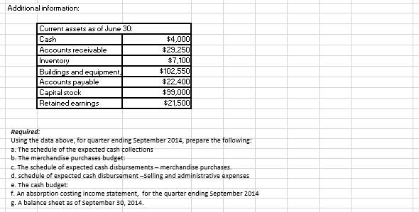 a small wholesale distributor of consumer goods. The company generates a gross