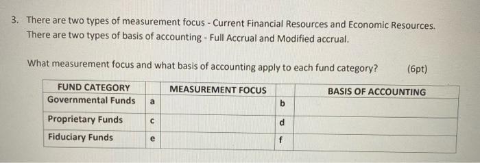  please answer BOTH lf the these following questions 3. There are