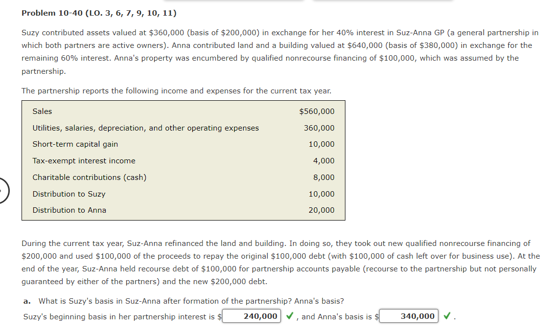  Problem 10-40(LO.3,6,7,9,10,11) Suzy contributed assets valued at $360,000(basis of $200,000) in