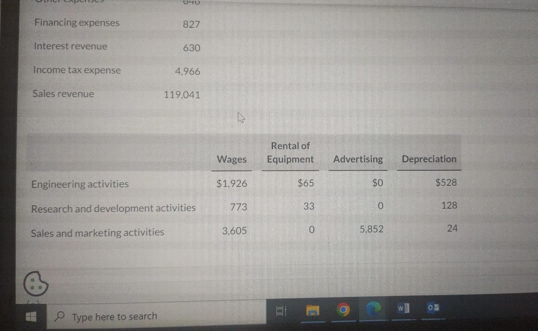 solve it experts Navaria Inc. manufactures and sells chair lift mobility aids.