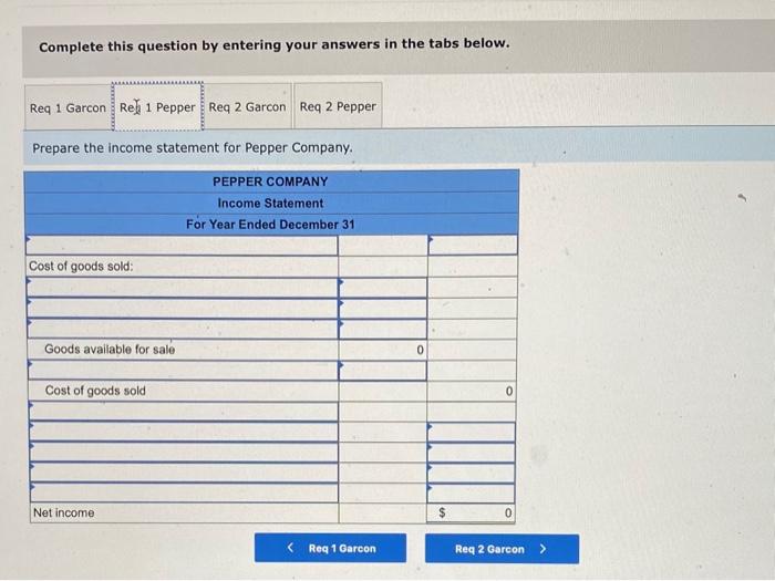 following data is provided for Garcon Company and Pepper Company for the