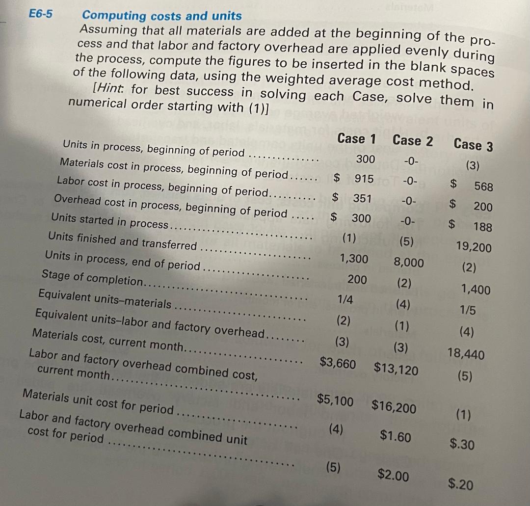 E6-5 Computing costs and units Assuming that all materials are added at