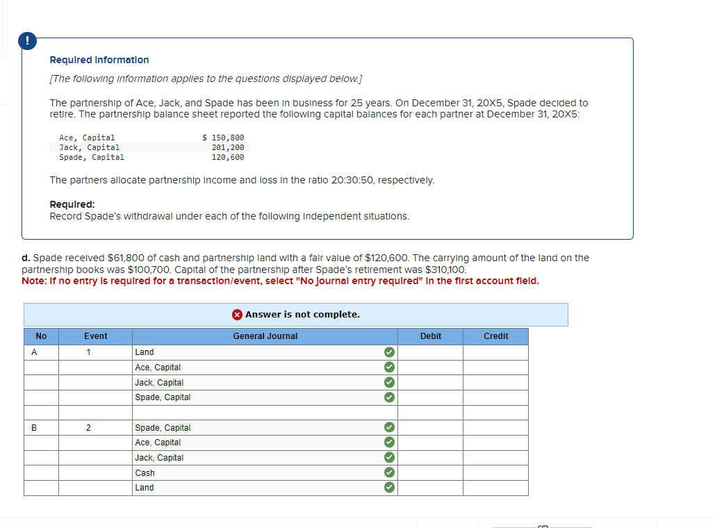 d. Spade received $61,800 of cash and partnership land with a