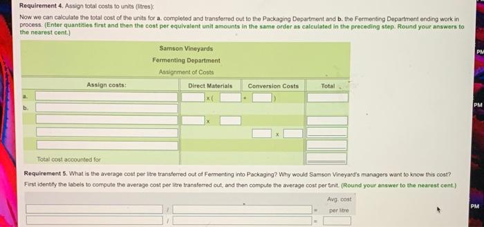Completed and transferred out to the Packaging Department b. In the Fermenting