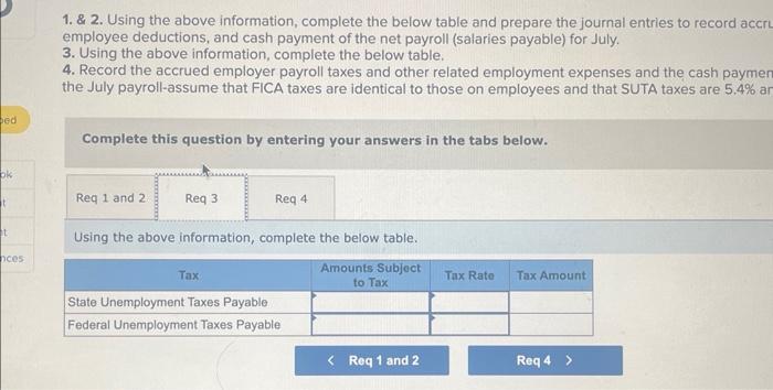 of the net payroll (salaries payable) for-luly. 1. \& 2. Using the
