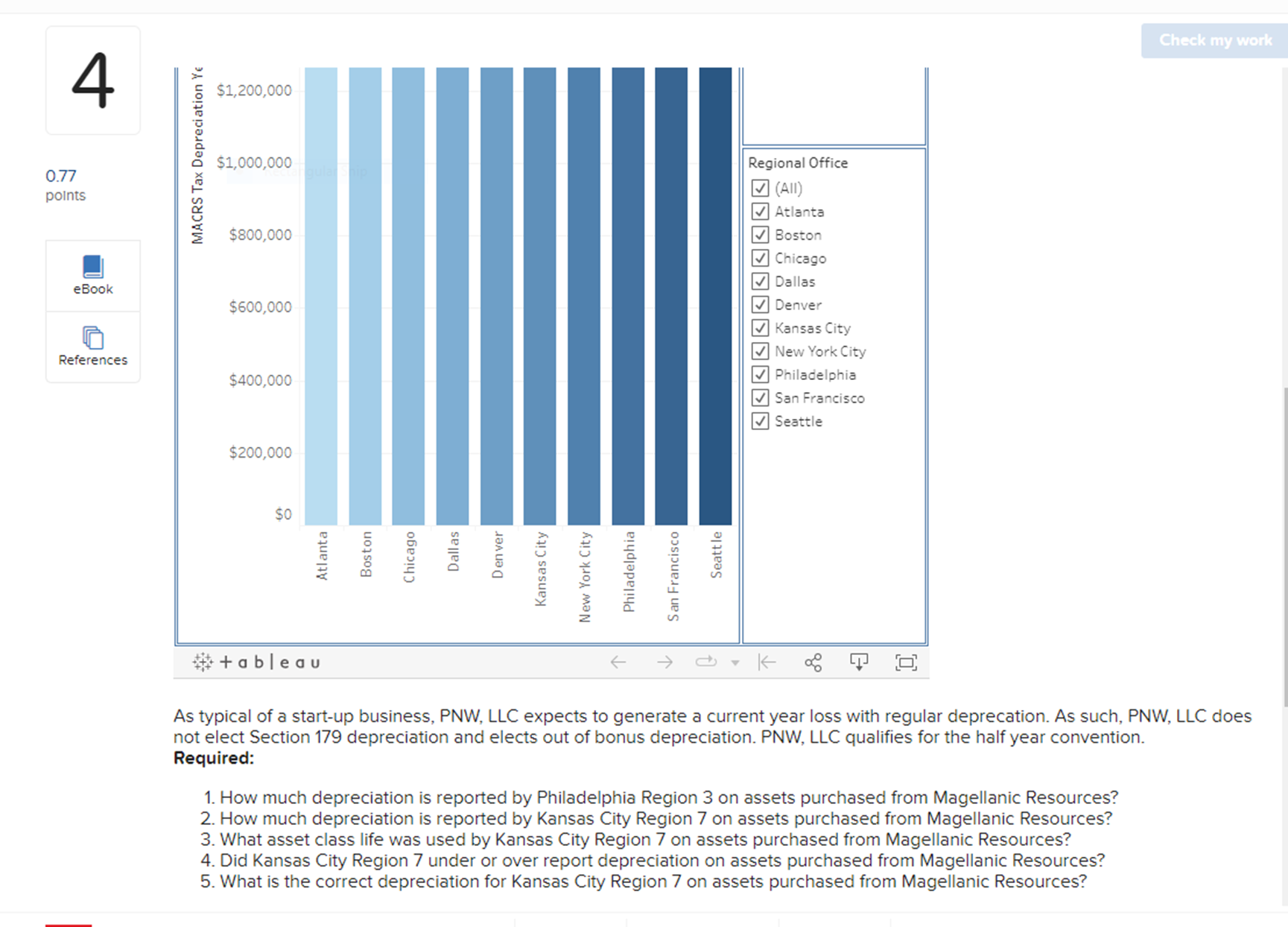 4.1.; 4.2 and 4.5. Just in case, I found the final answer