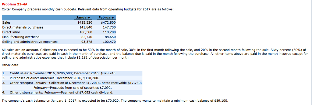 PLEASE HELP ANSWER THE FULL QUESTION, HAVING DIFFUCULTY. THANK YOU! Problem 21-4A