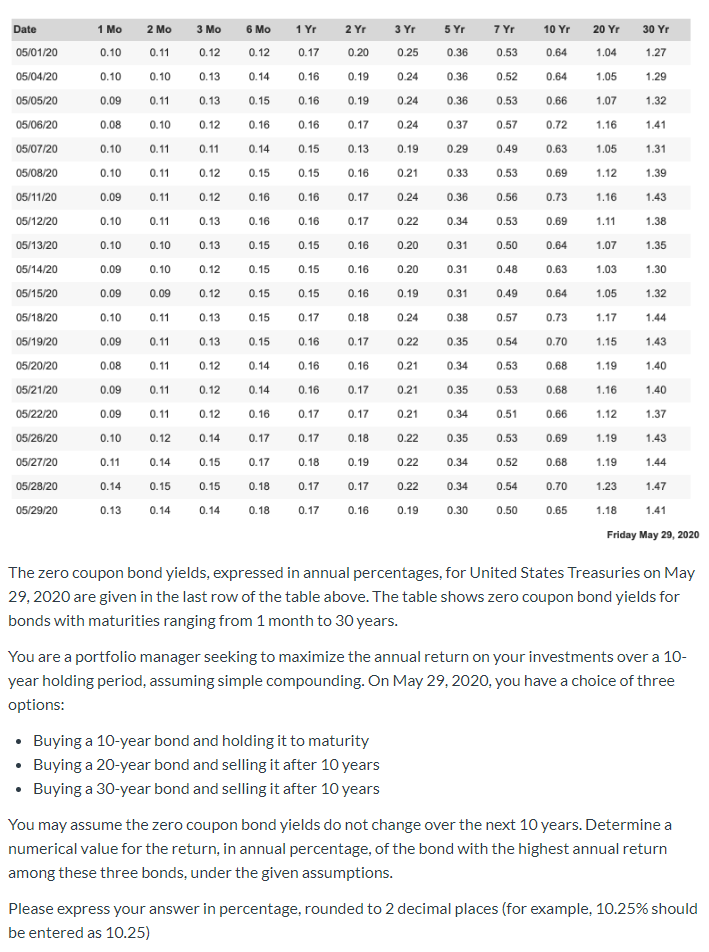  Date 1 Mo 2 Mo 3 Mo 6 Mo 1 Yr
