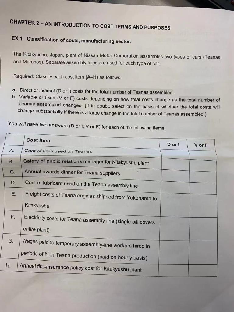 CHAPTER 2 - AN INTRODUCTION TO COST TERMS AND PURPOSES EX