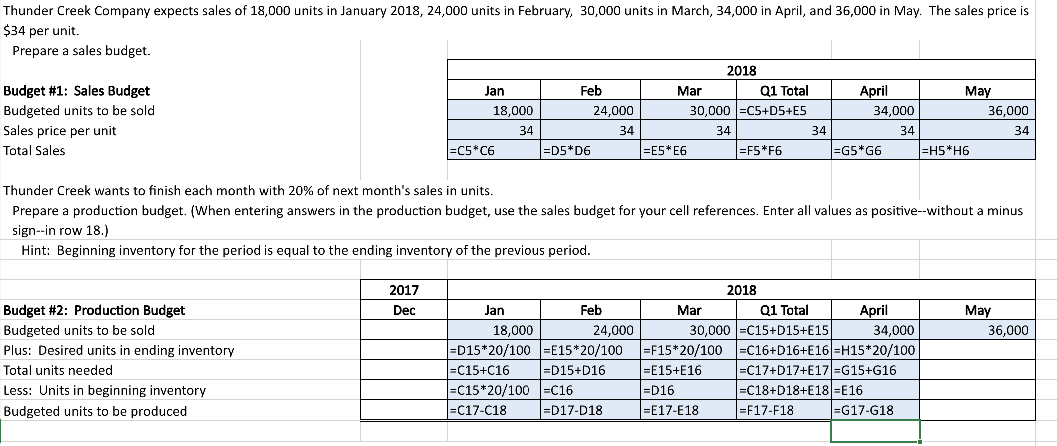 PLEASE INCLUDE EXACT EXCEL FORMULAS. EXAMPLES SHOWN IN THE IMAGES. Thunder Creek