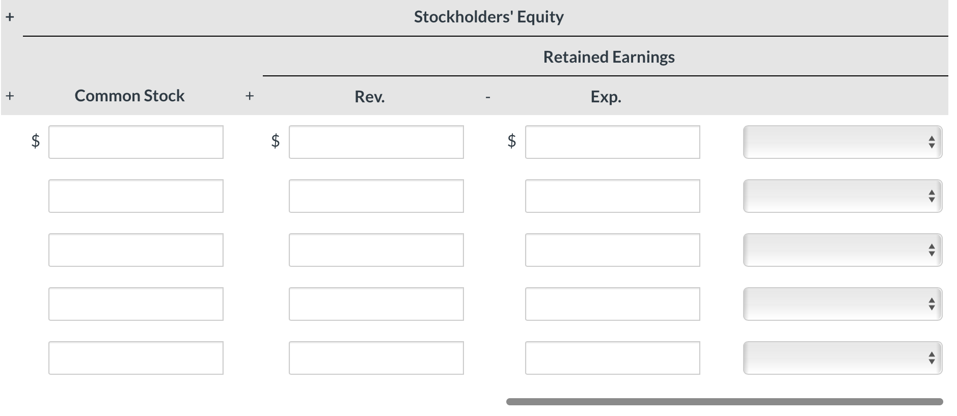 Include margin explanations for the changes in revenues and expenses. (a) On