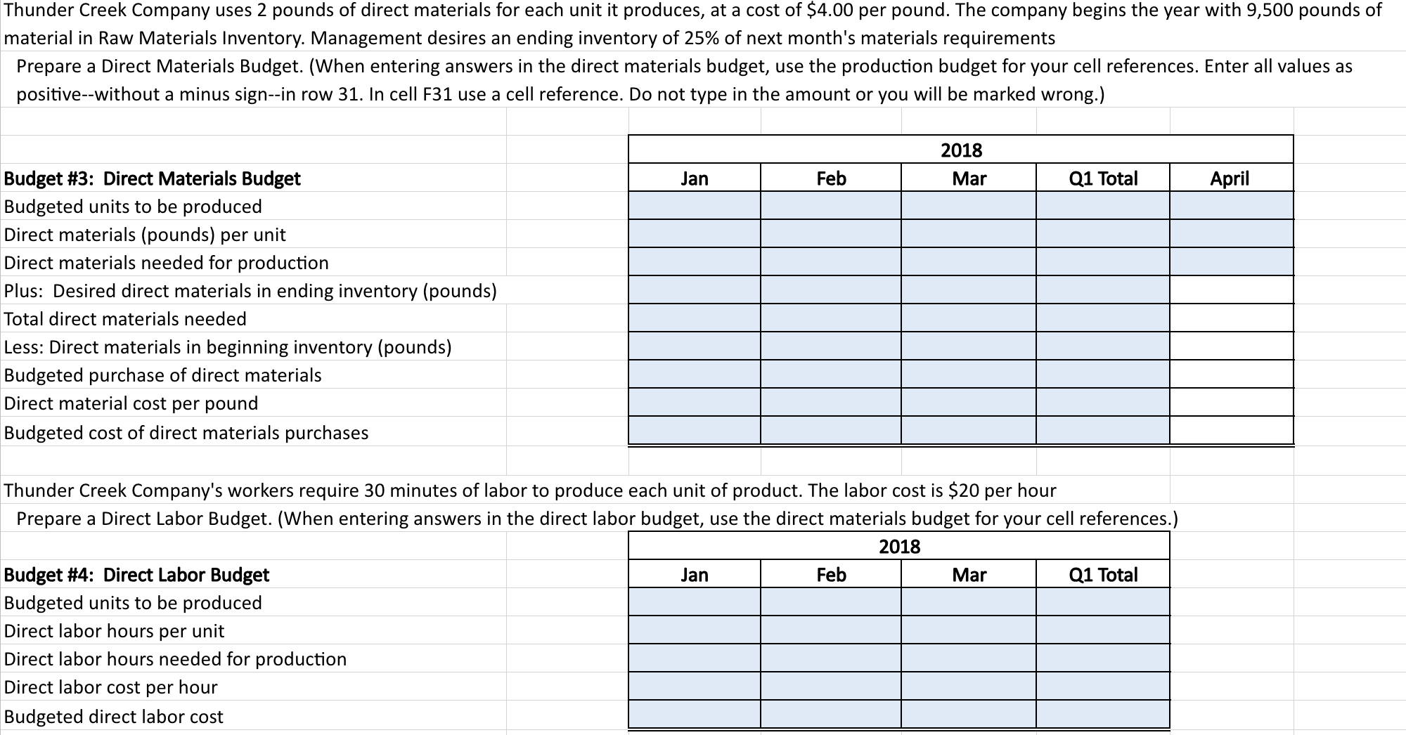 wants to finish each month with 20% of next month's sales in