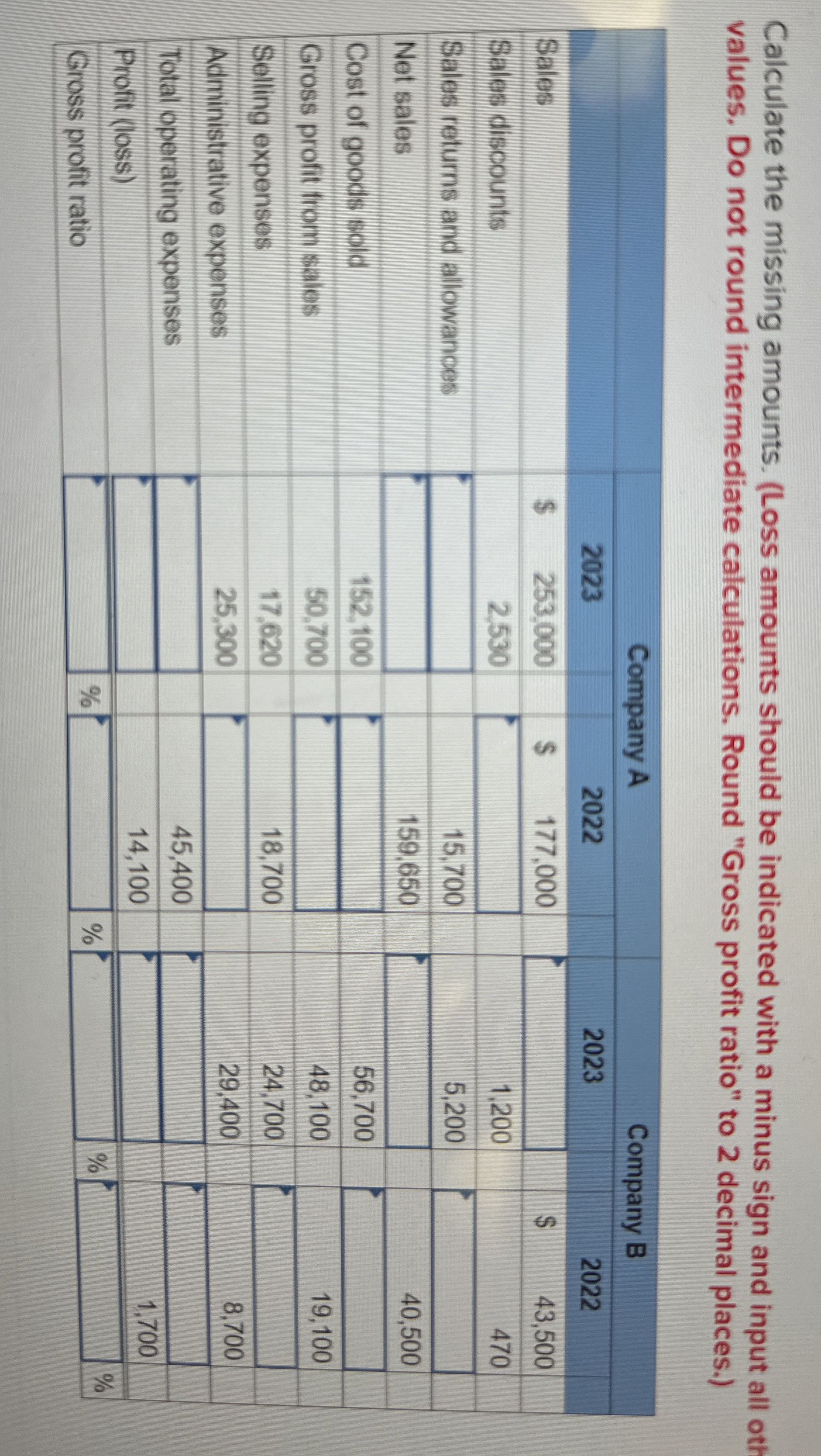  Calculate the missing amounts. (Loss amounts should be indicated with a