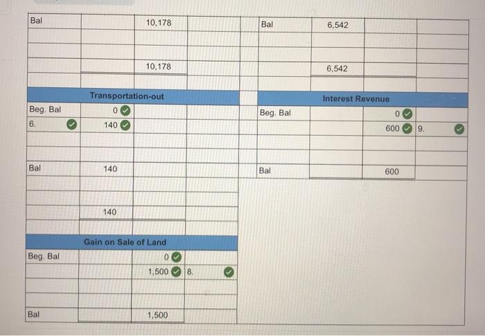 earnings $ 6,900 15,000 7,000 15,000 13,900 During Year 2. the company