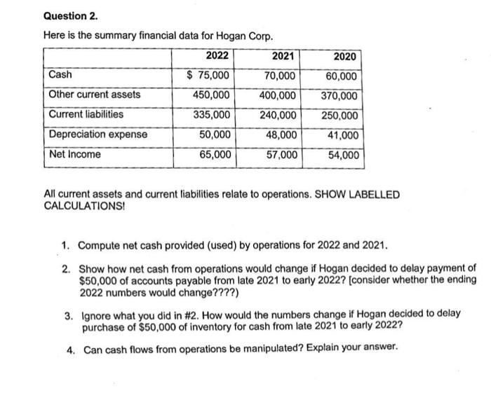  Here is the summary financial data for Hogan Corp. All current