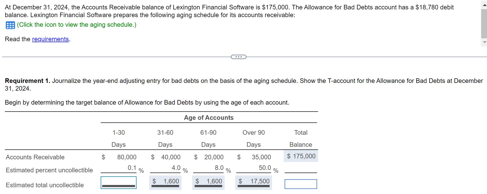 the Allowance for Bad Debts at December 31, 2024. 2. Show how