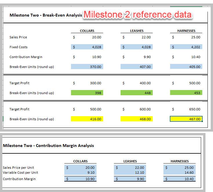 for Collar Sales Direct Labor Time Variance (Actual Hours - Standard Hours)